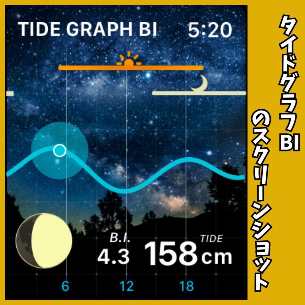 タイドグラフBIというアプリのスクリーンショット