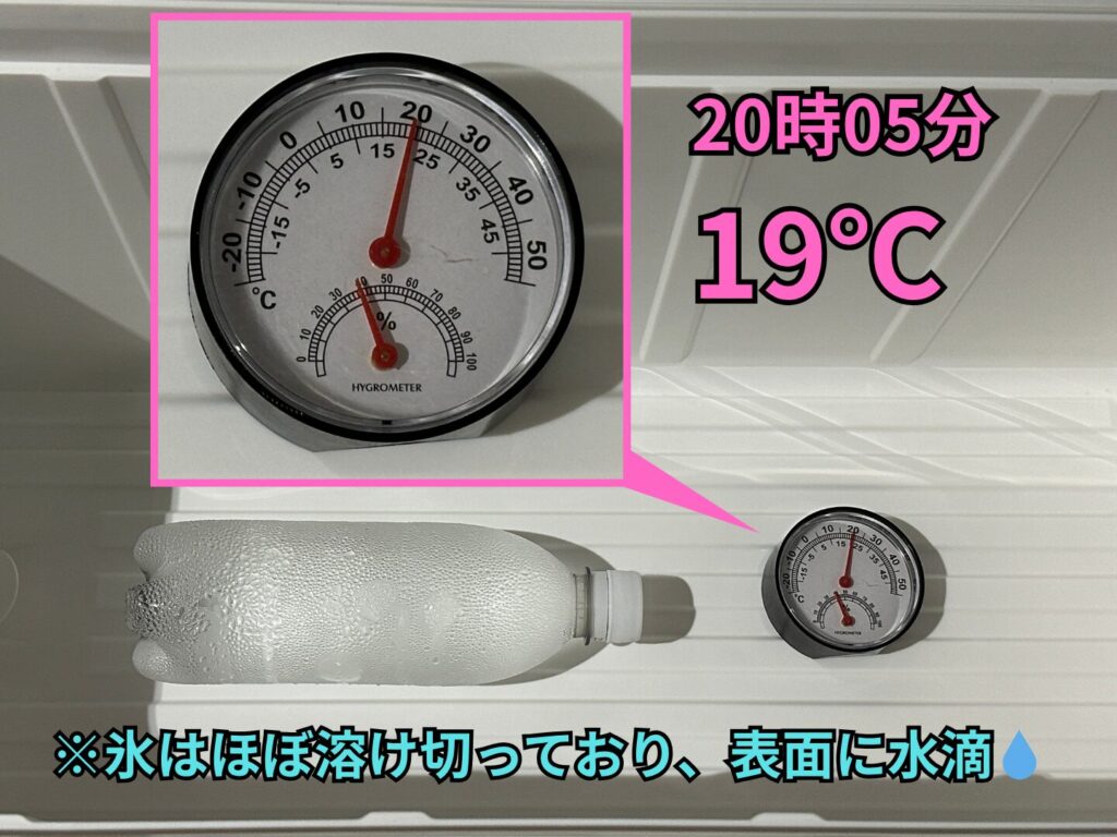 20時5分時点のクーラーボック内温度は19℃。氷はほぼ溶け切っている。