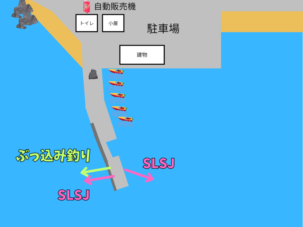 SLSJとブッコミ釣りの投げたライン