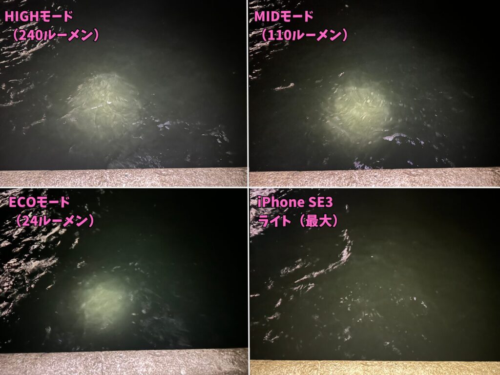 各モードで1枚の画像で水面を照らした比較画像
