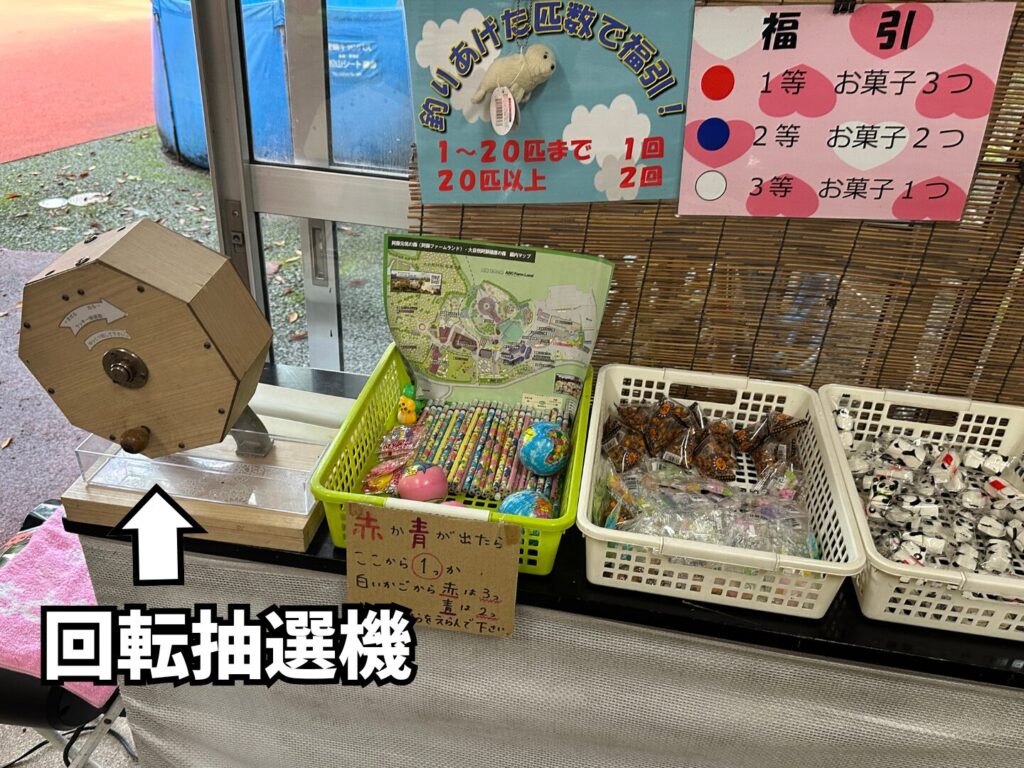 福引の様子。回転抽選機あり。