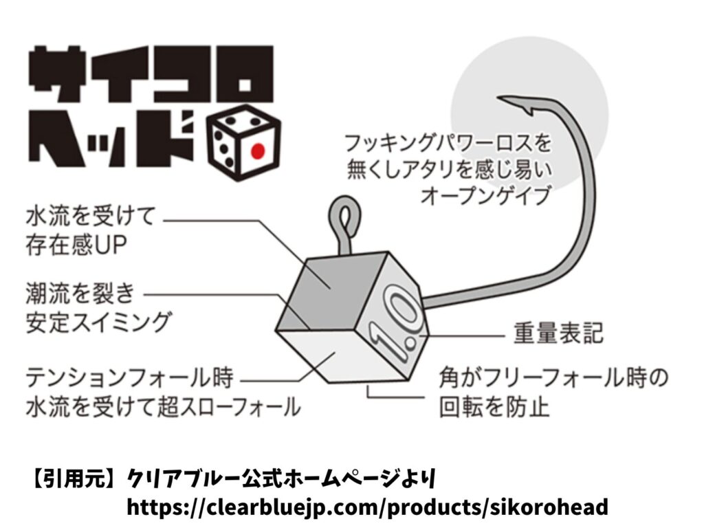 クリアブルーのホームページより参照した画像