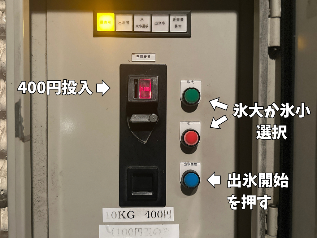自動販売機の操作方法の説明